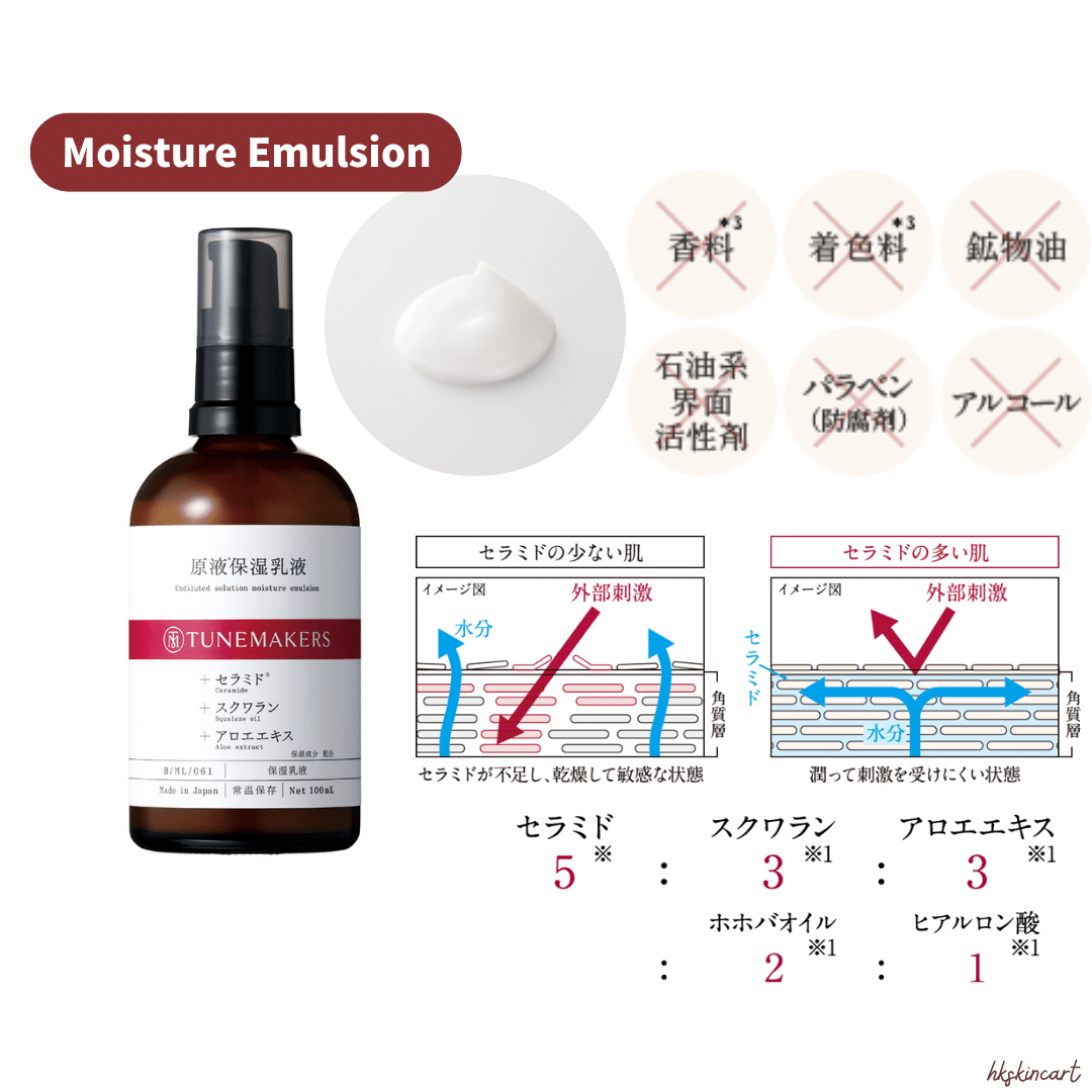 TUNEMAKERS 原液保濕系列（保濕化妝水／水乳／乳液／乳霜）