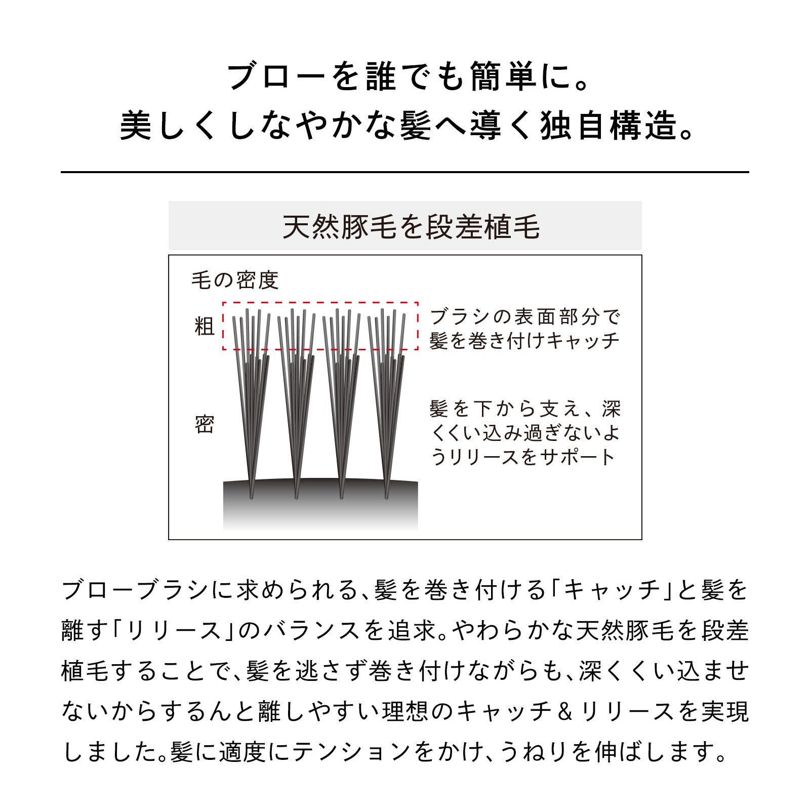 ReFa 天然豚毛滾筒造型梳 ROLL BRUSH