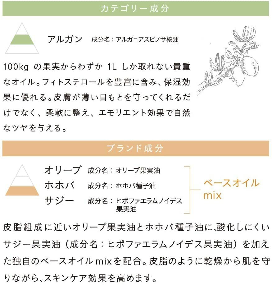 Naturaglace 兩色眉粉 Eyebrow Powder