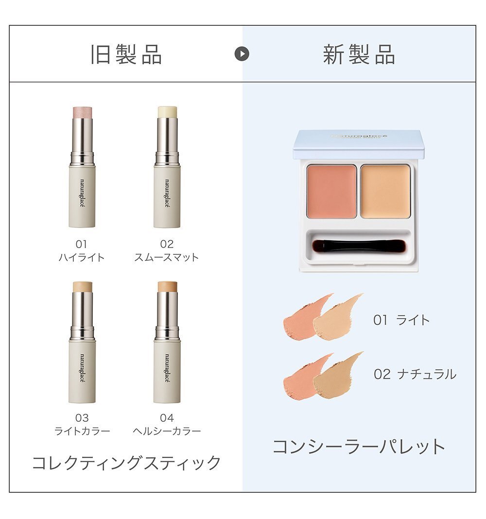 naturaglace 遮瑕調色盤 Concealer Palette