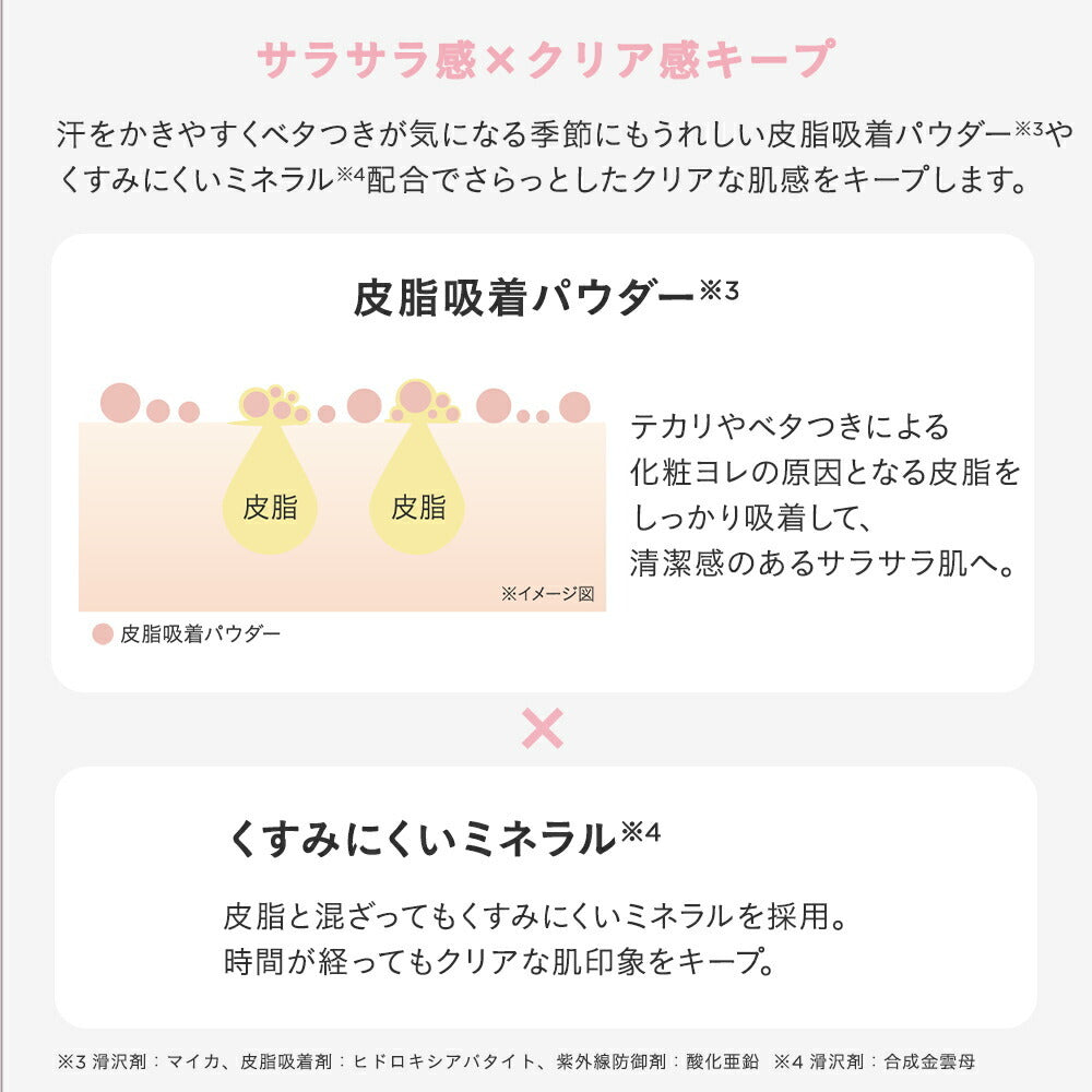 ETVOS 礦物UV絲滑妝前乳 SPF50 PA++++ Mineral UV Silky Fit Primer 30g