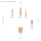 naturaglace UV 遮瑕棒 Stick Foundation 12g