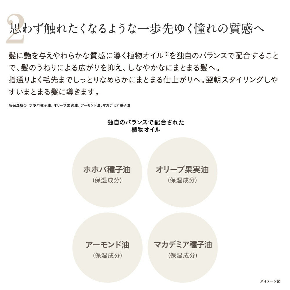 ETVOS 無矽修復護髮素 Repair Treatment 180g