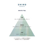 SHIRO 保濕身體乳 Body Milk 195g
