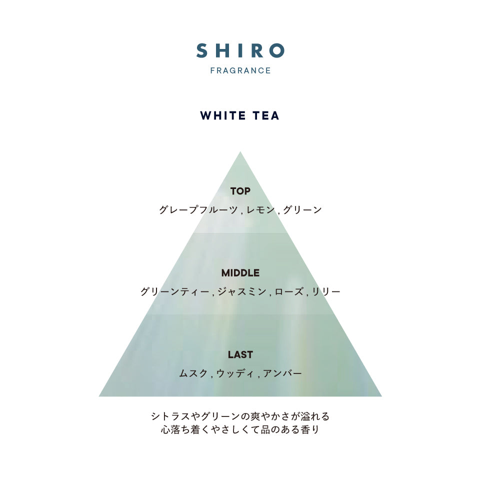 SHIRO 保濕身體乳 Body Milk 195g