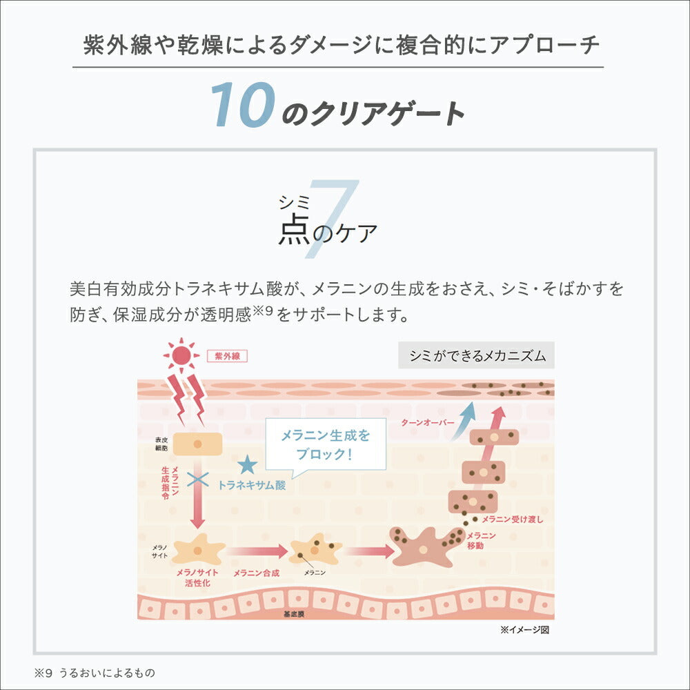 ETVOS 藥用美白透亮精華液 W Medicinal Whitening Clear Serum 50mL