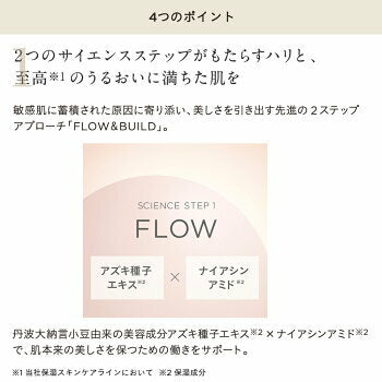 ETVOS Vital Superior 活力化妝水 120mL