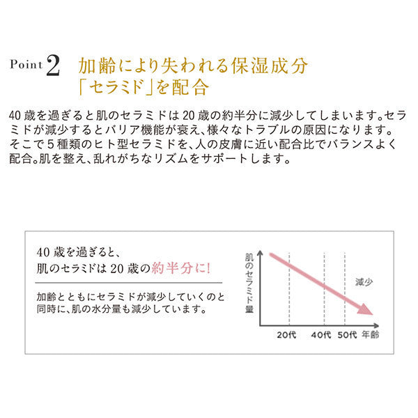 ETVOS 青春喚醒潤膚液 120mL Vitalizing Lotion