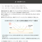 [2026限量] ETVOS 礦物UV無瑕防護蜜粉餅 Mineral UV Seamless Veil AZ SPF50・PA++++ 9g