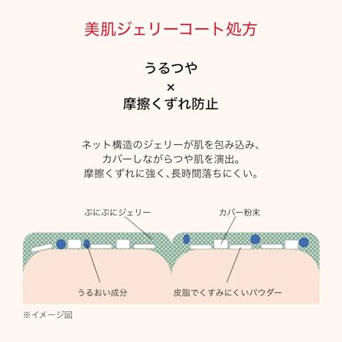 MAQuillage Dramatic Cover Jelly BB 光感凝凍 BB 霜 SPF50+ PA+++ 30g