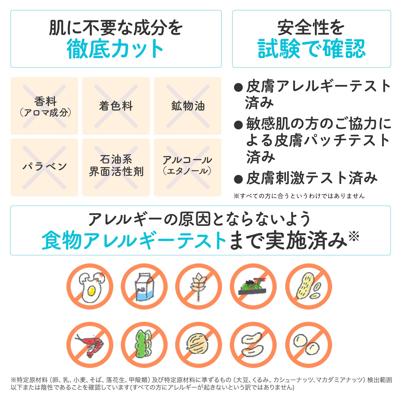 Mama & Kids 防曬乳 90mL (80g) SPF33 PA+++