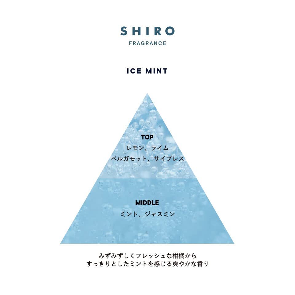 SHIRO 冰薄荷身體乳液 Ice Mint Body Lotion 190mL
