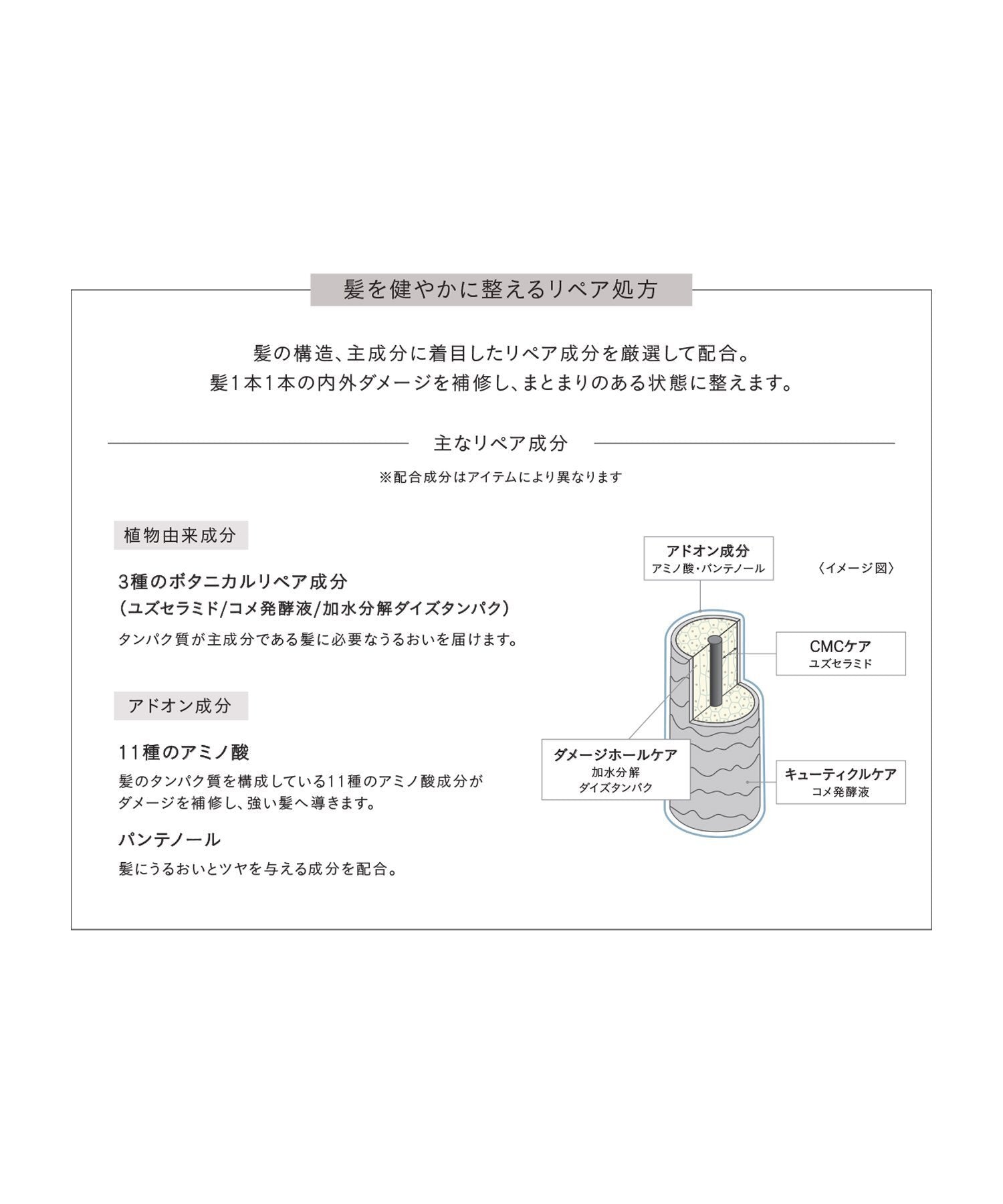 THREE 雙層修護造型精油噴霧 Essential Scents Styling Oil In Mist 100mL