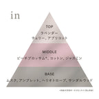 OSAJI Preposition 淡香水 5mL × 5 入組