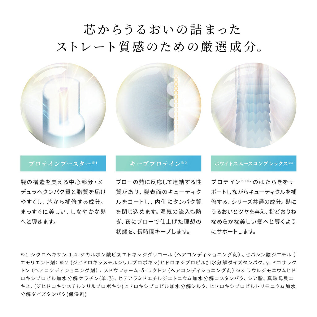 ReFa 牛奶蛋白 免沖洗護髮乳 Milk Protein Outbath Treatment 100g