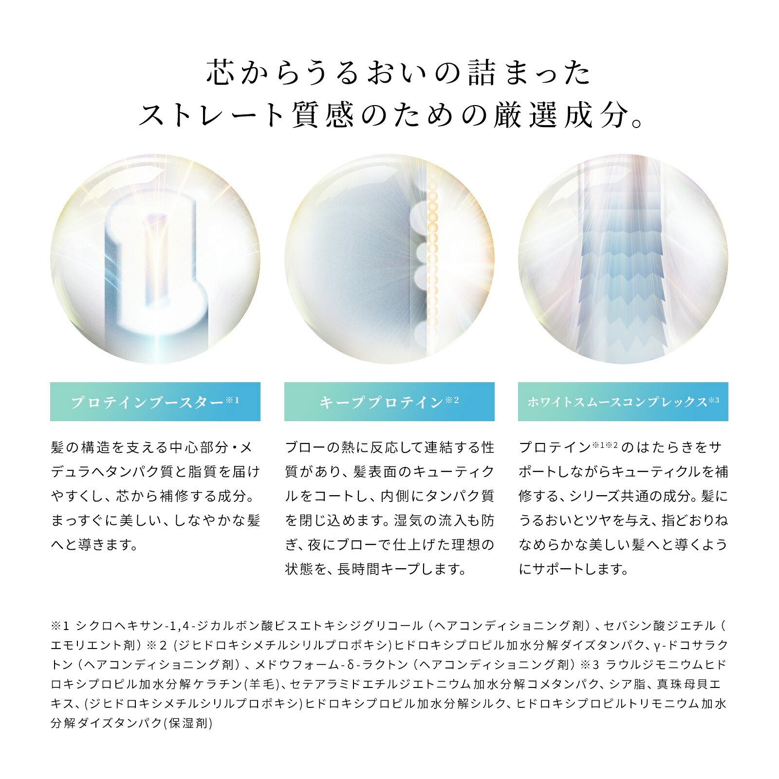 ReFa 牛奶蛋白 免沖洗護髮乳 Milk Protein Outbath Treatment 100g