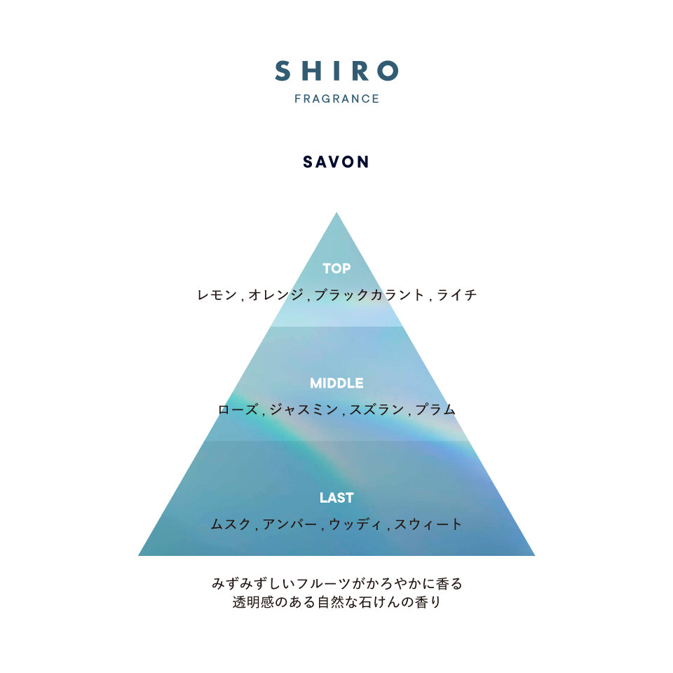 SHIRO 護髮噴霧 Hair Mist 80mL