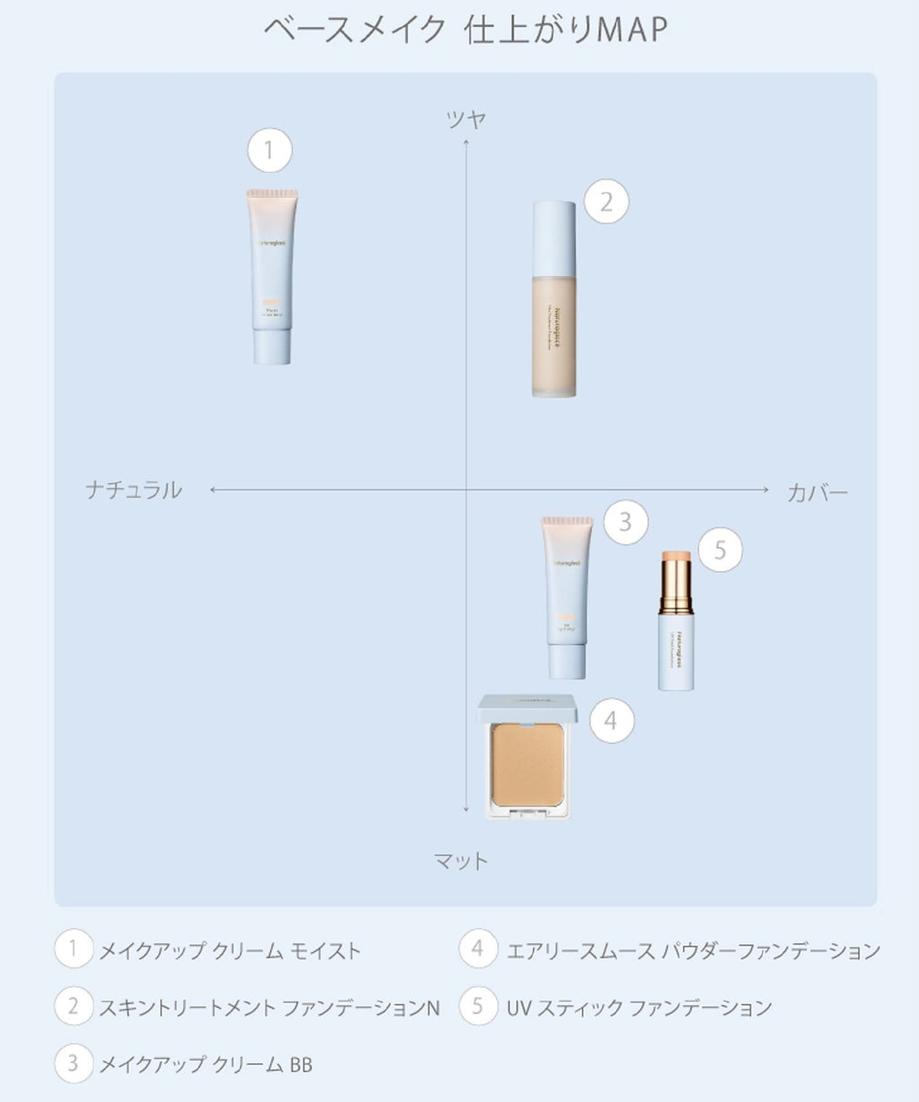 naturaglace 肌膚修護粉底N SPF50+ PA+++ SkinTreatment Foundation 30g