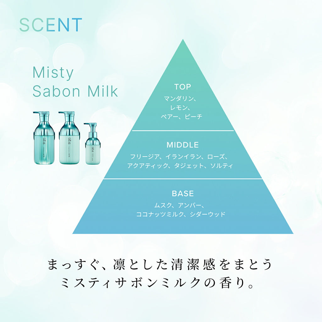 ReFa 牛奶蛋白 免沖洗護髮乳 Milk Protein Outbath Treatment 100g