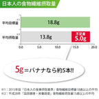 FANCL 食物纖維 30日