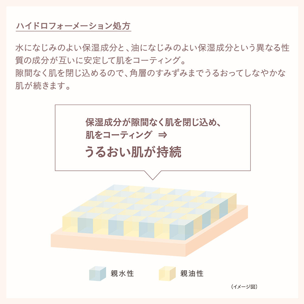 ETVOS 礦物清新肌膚粉底液 30mL SPF32 PA+++