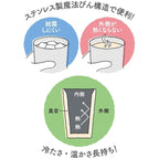 Thermos 膳魔師 平底杯 300mL / 400mL 一套兩個 銀色