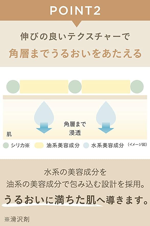 ETVOS 礦物氣墊粉餅 SPF32 PA+++ 四色可選