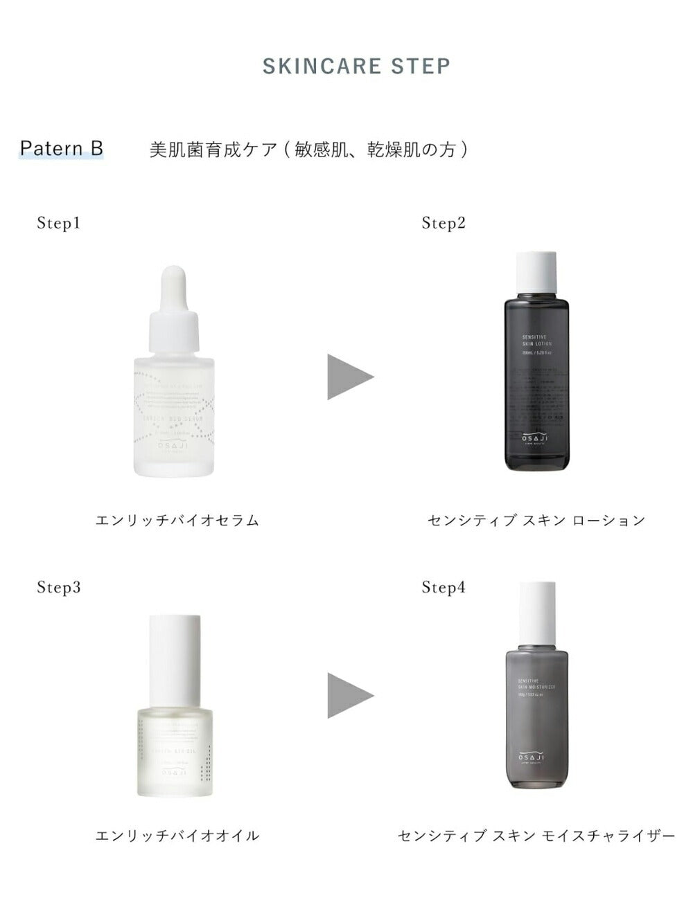 OSAJI 滋養生物油 Enrich Bio Oil 30mL
