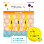 SKIO VC 提亮防曬精華 光澤肌珍珠 Tone Up UV Essence SPF50+ PA++++ 30g