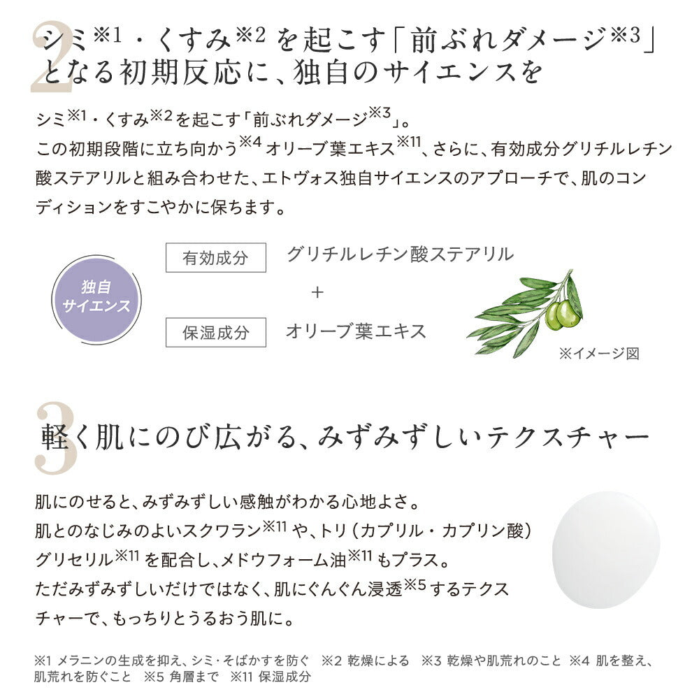 ETVOS 藥用美白透亮精華液 W Medicinal Whitening Clear Serum 50mL
