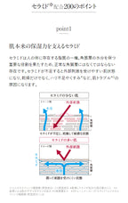 TUNEMAKERS 神經醯胺Ceramide 200 皮膚修護進階版 （20mL/60mL/100mL）