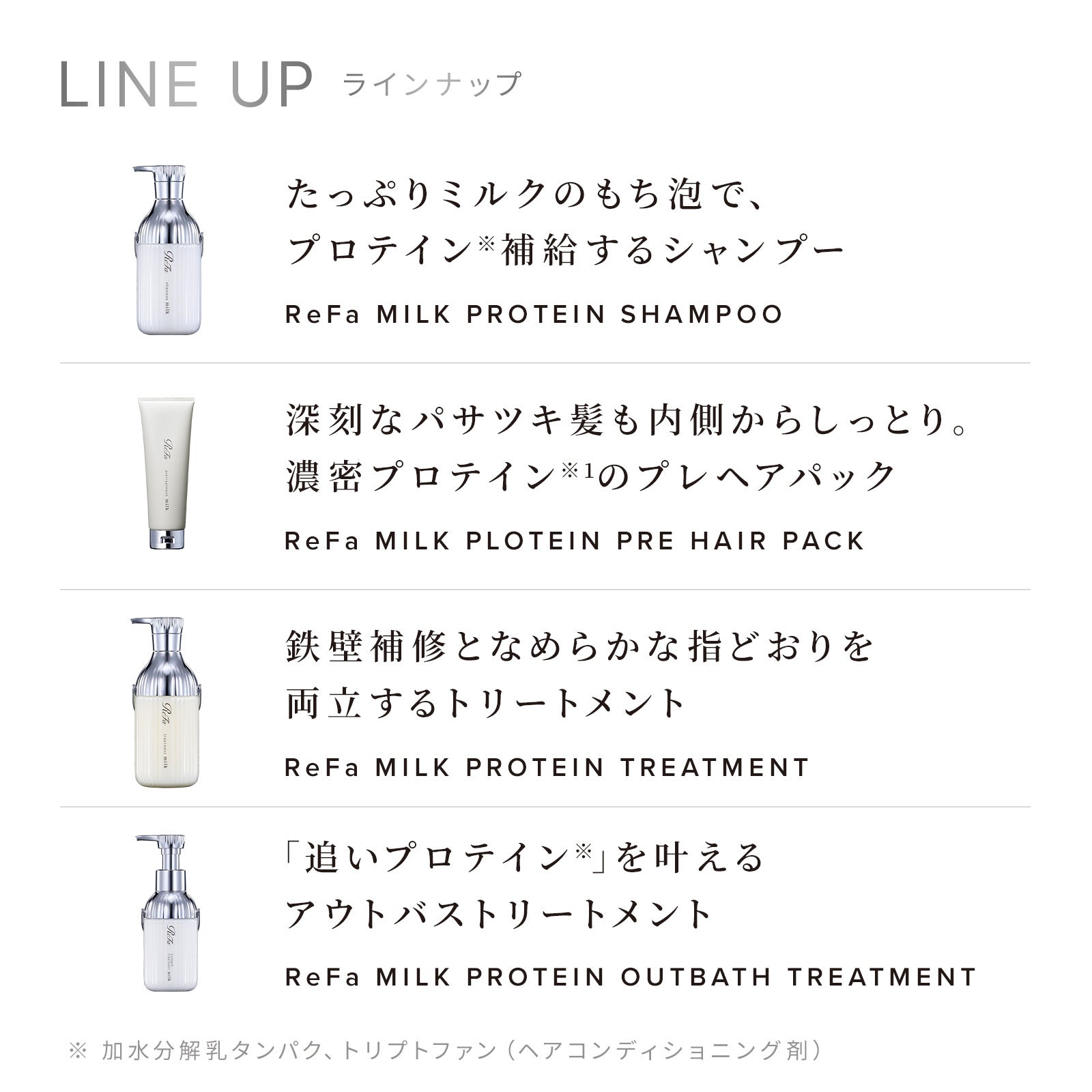 ReFa 牛奶蛋白WHITE系列 洗頭水/ 護髮素 Milk Protein WHITE LINE Shampoo/Treatment 500mL / 500g