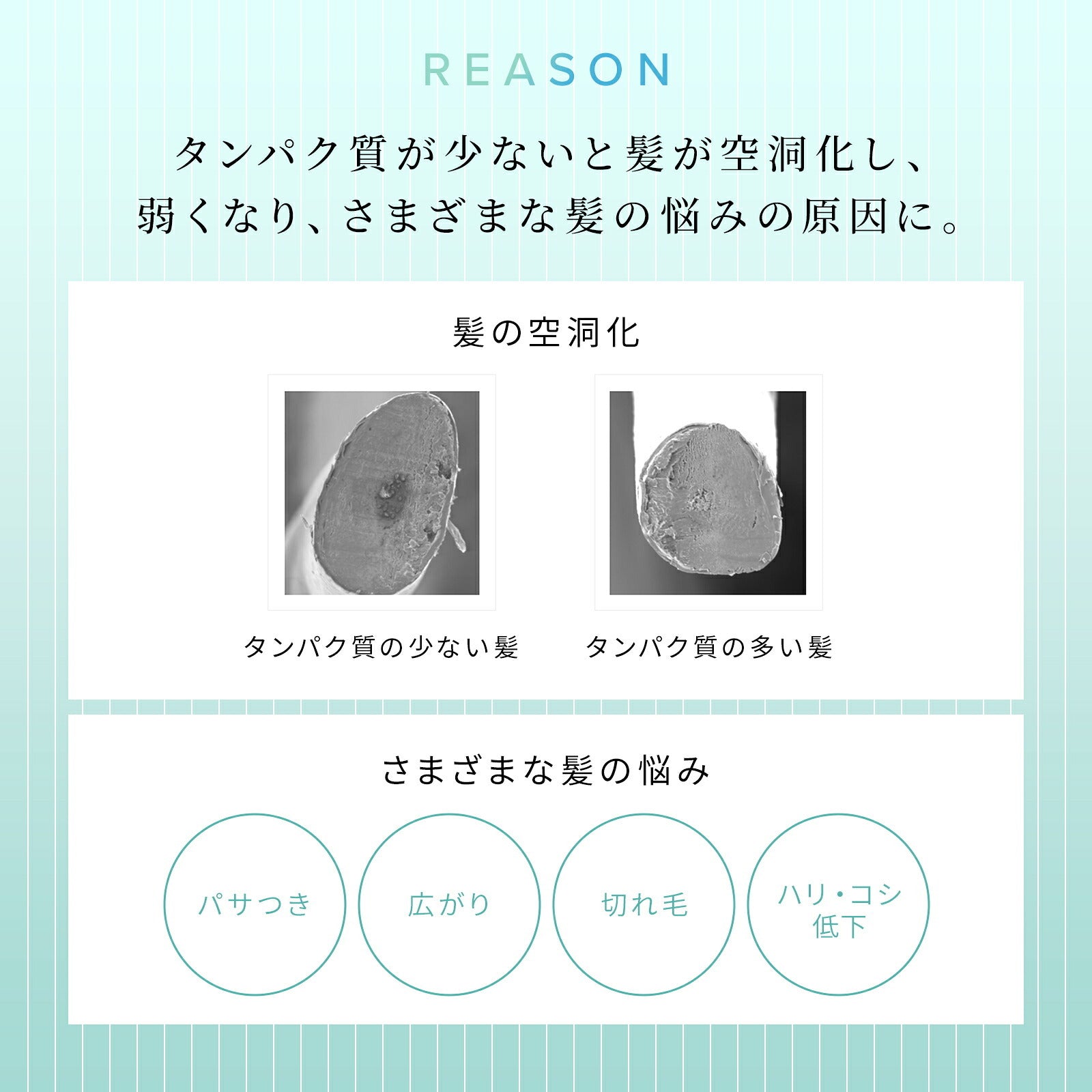 ReFa 牛奶蛋白 免沖洗護髮乳 Milk Protein Outbath Treatment 100g