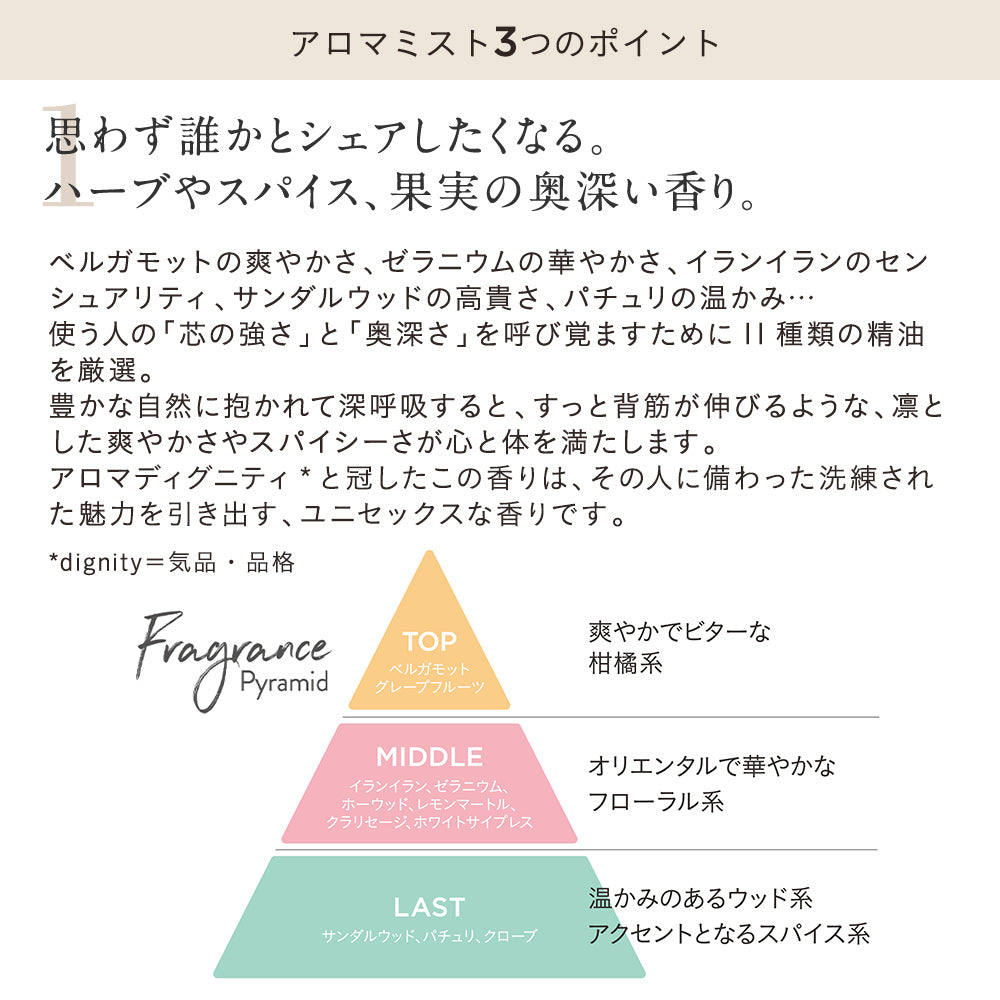 ETVOS 草本精萃噴霧 Aroma Mist 50mL