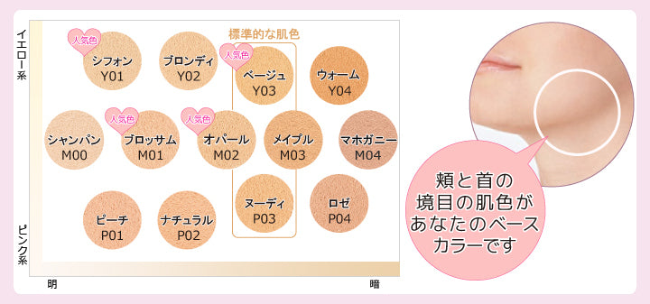 [限定] Rachel Wine 礦物粉底6色終極體驗套裝 (兩款可選)