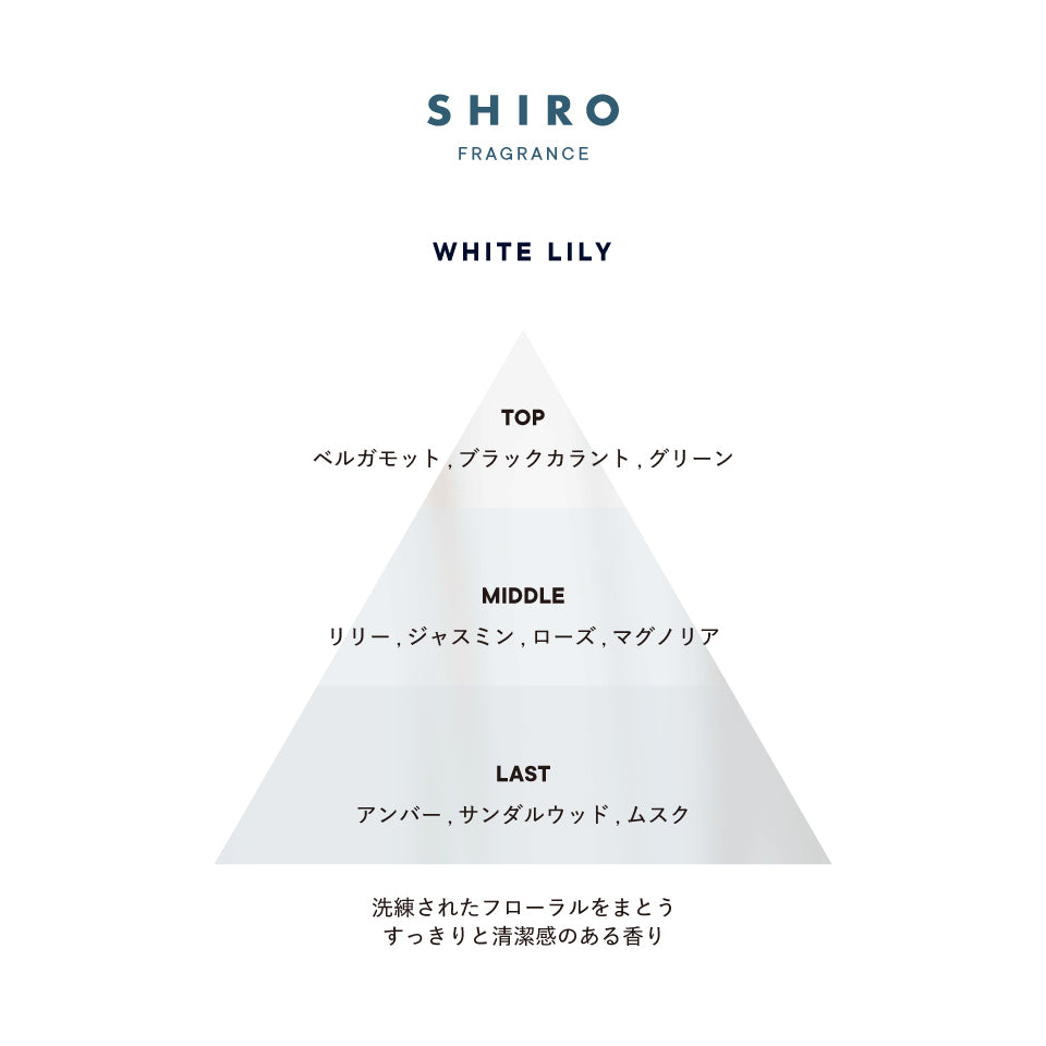 SHIRO 護髮精華油 Hair Oil 30mL