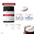 TUNEMAKERS 原液保濕系列（保濕化妝水／水乳／乳液／乳霜）