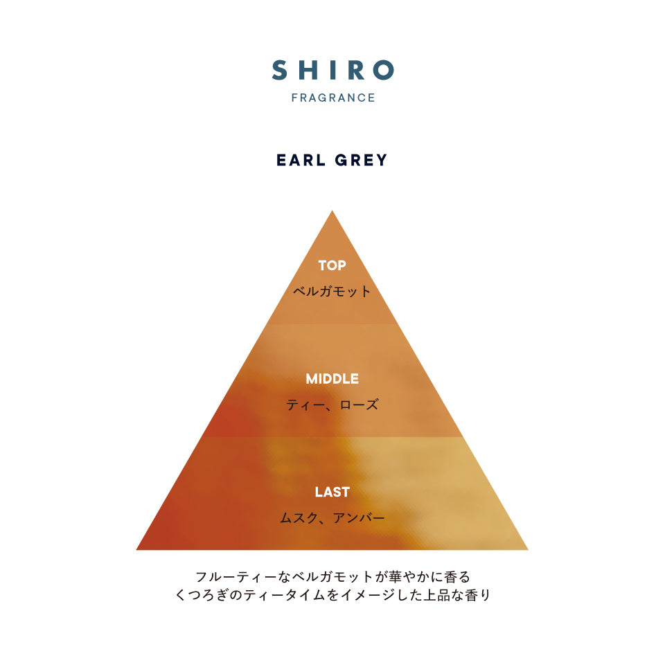 SHIRO 淡香水 40mL 多款可選