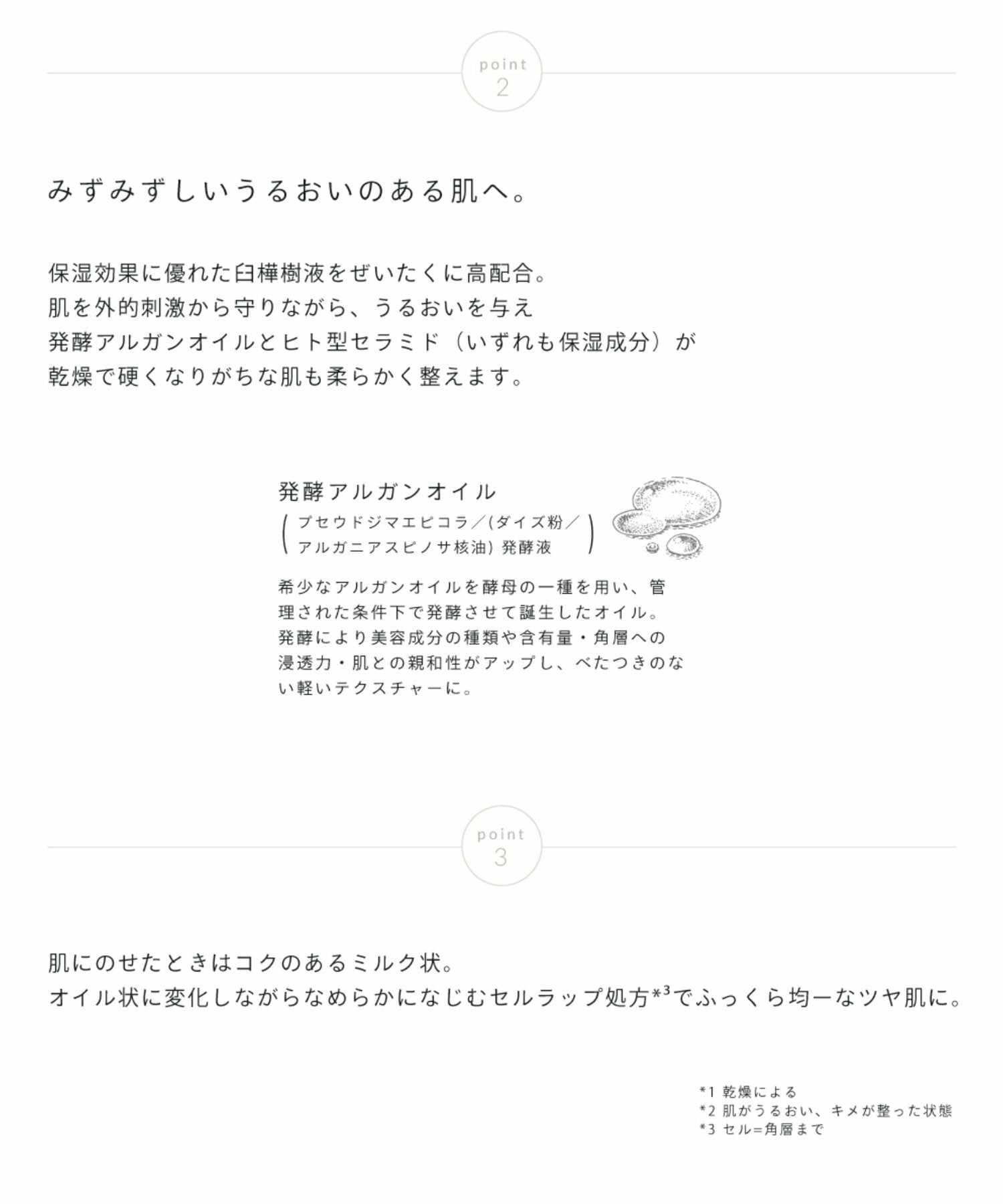 Snidel Beauty 光滑精華液 30mL Milk Oil Serum