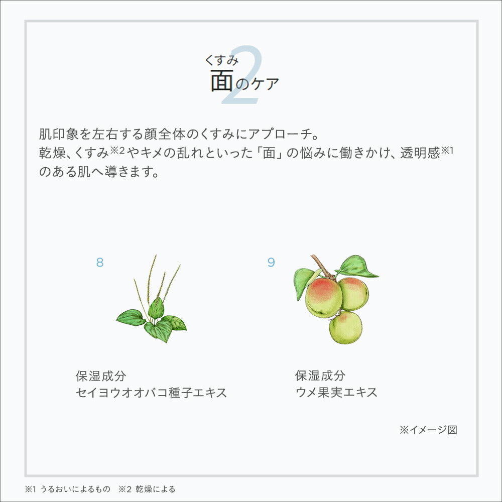 ETVOS 藥用UV 美白防曬液 SPF35 PA+++ Medicated UV Whitening Clear Serum 30ｍL
