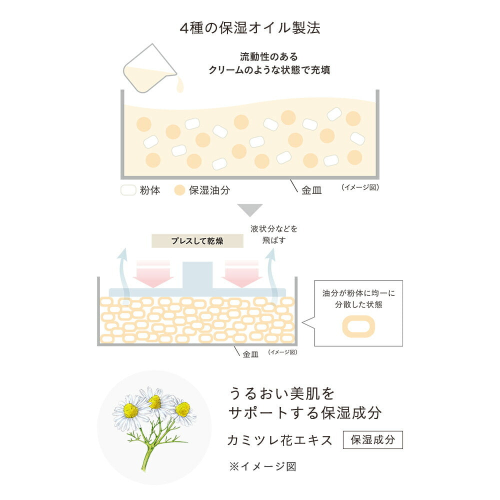 ETVOS 礦物輕透粉餅 SPF21 PA+++ Mineral Airy Touch Foundation