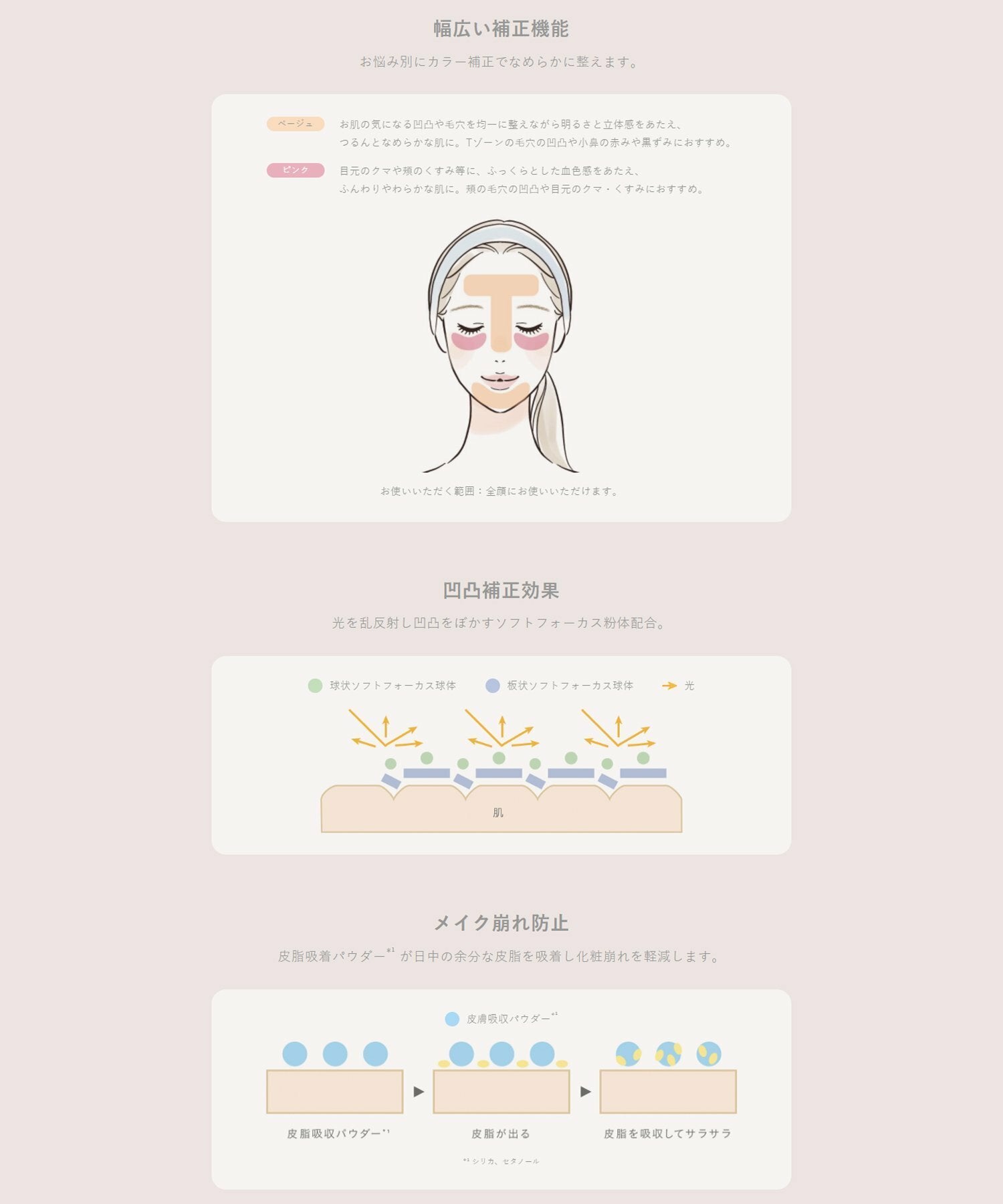 To One 多重柔滑霜 Multi Smoother