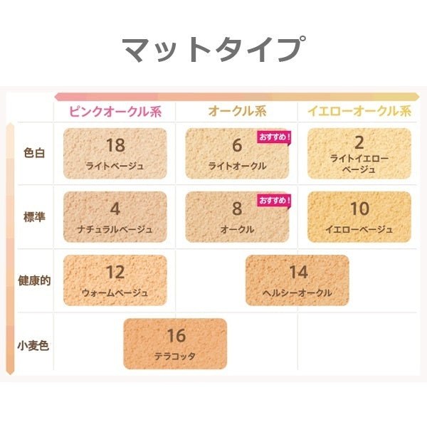 ONLY MINERALS 礦物粉底試用套裝 連粉刷 Foundation Trial Set