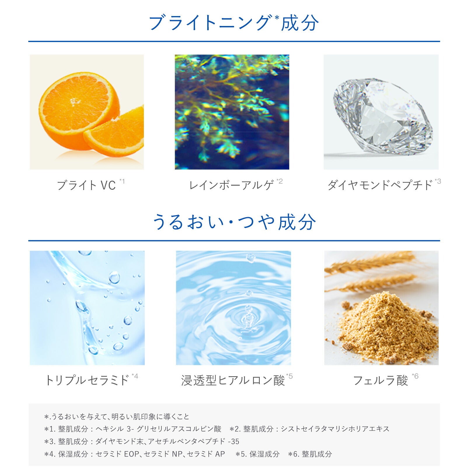 AMPLEUR 亮白淨斑前導精華 Luminous HQ Booster 40mL