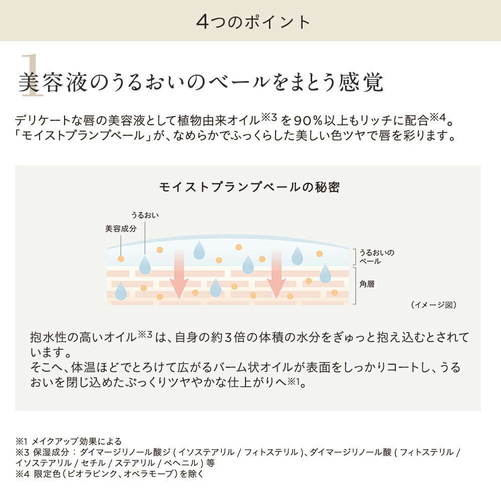 ETVOS 礦物豐盈唇彩 (透明感 銀管) Mineral Lip Plumper Sheer