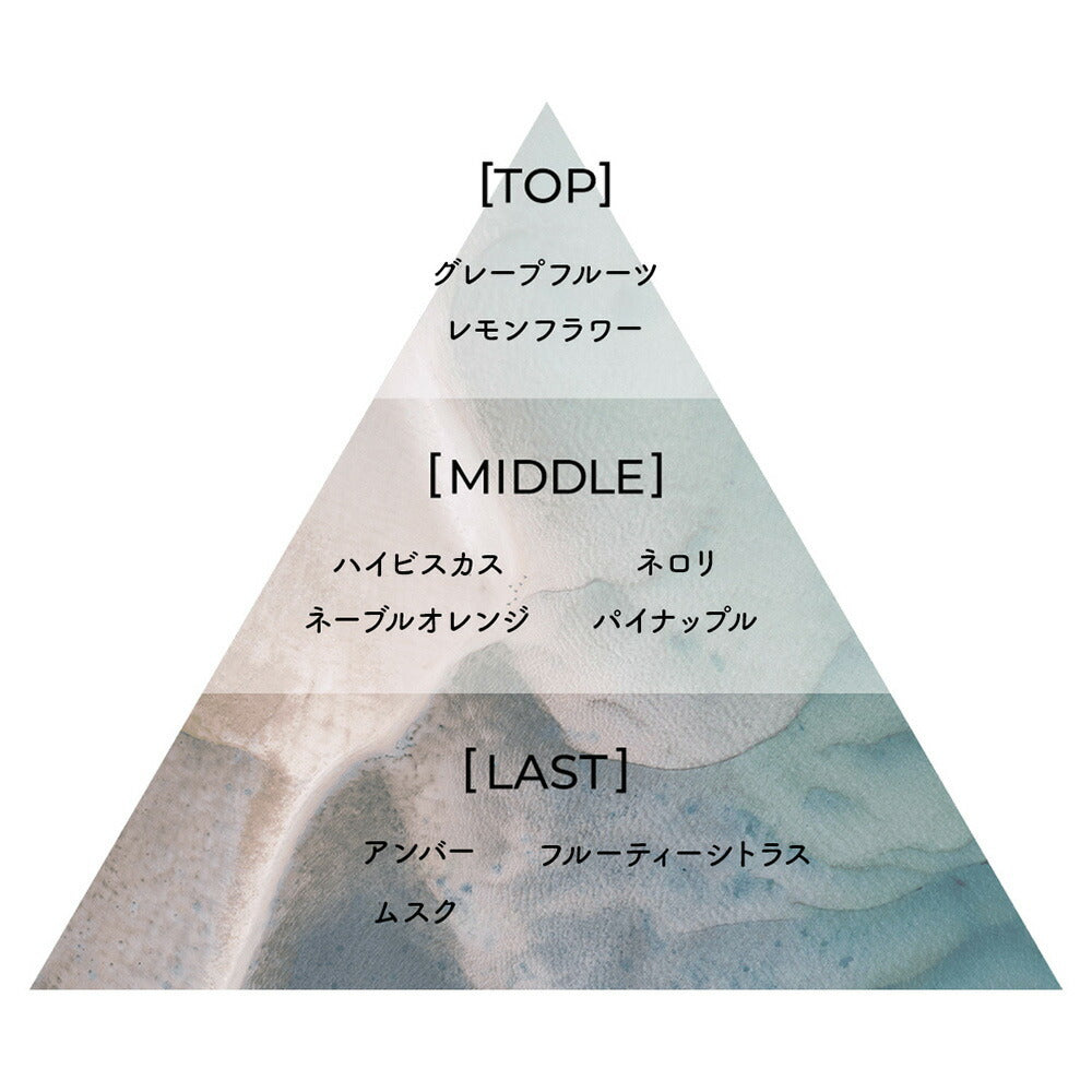 Aíam Chapter 2 香水 8mL/50mL