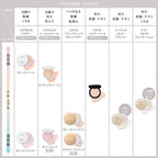 ETVOS 礦物光感蜜粉 兩色可選 Mineral Reflecting Skin Powder