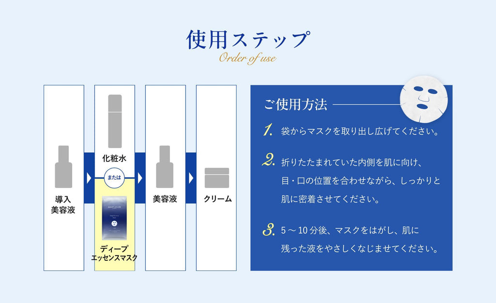 [限量] AMPLEUR 亮采精華面膜 單片裝 Deep Essence Mask 22mL