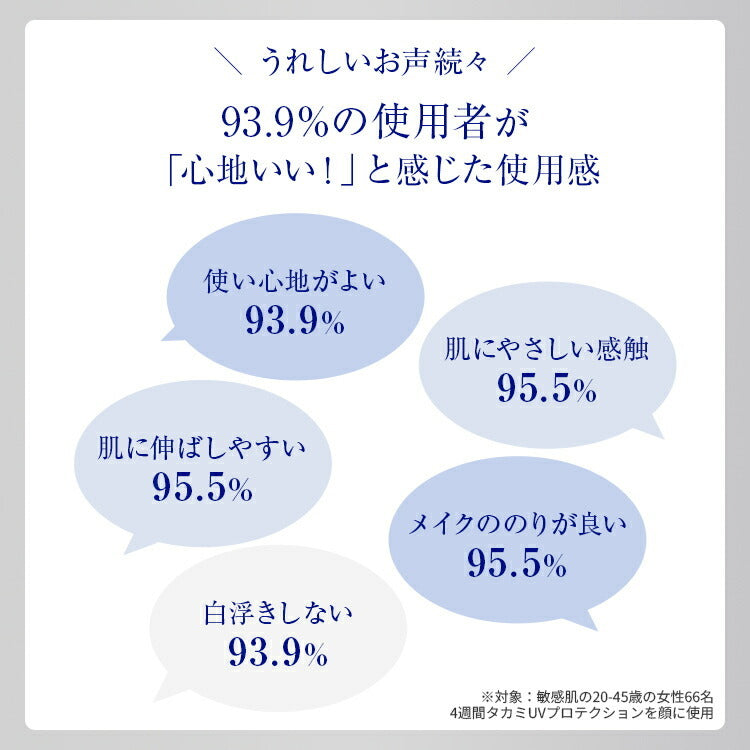 Takami 防曬霜 SPF50 PA++++ UV Protection 30g