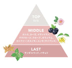 ETVOS Vital Superior 活力化妝水 120mL